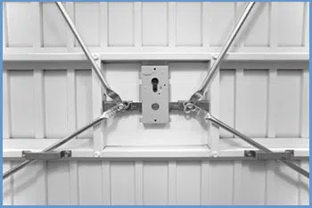 State Locksmith Services Little Rock, AR 501-337-0023 - 9-garage-door-locks